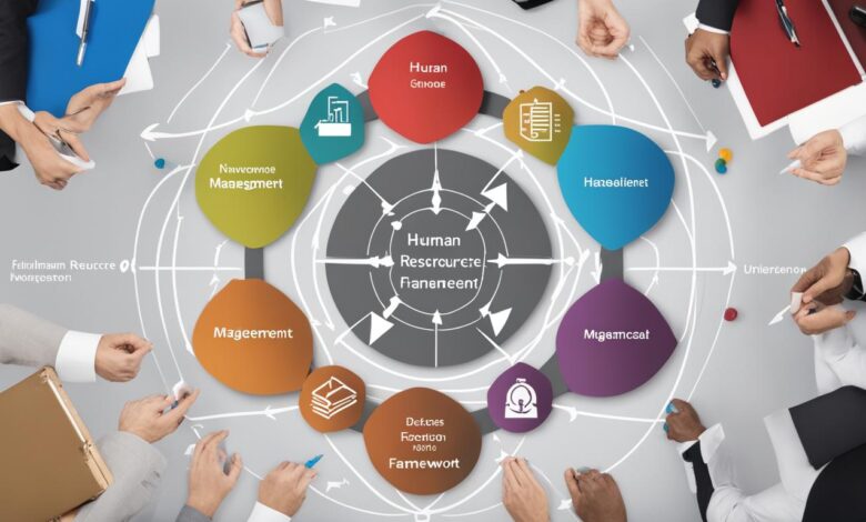 Human Resources Services to Optimize Workforce Management