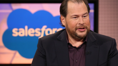 Salesforce Q4 Yoy Fy 10bswartzmarketwatch