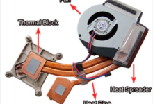 Heat Pipe