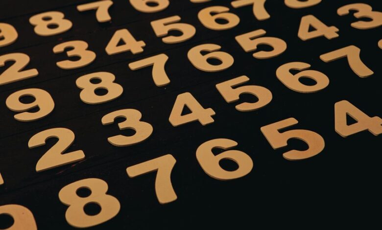 sequence generates digital impact