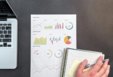 financial performance evaluation report