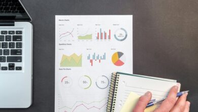 financial performance evaluation report
