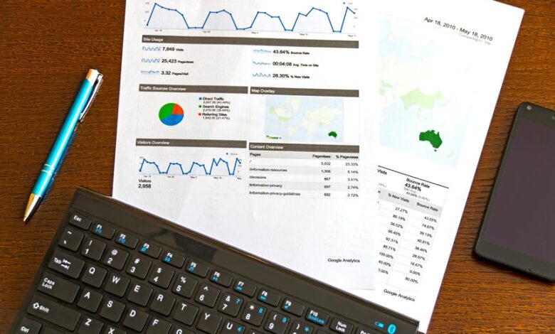 insightful report summary analysis