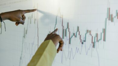 market analysis data codes