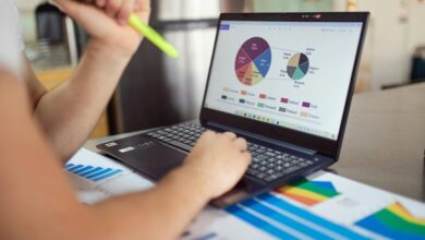 performance metrics of products