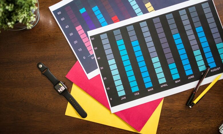 product trends analysis report