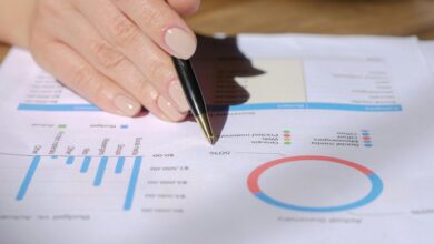 strategic forecast of numbers