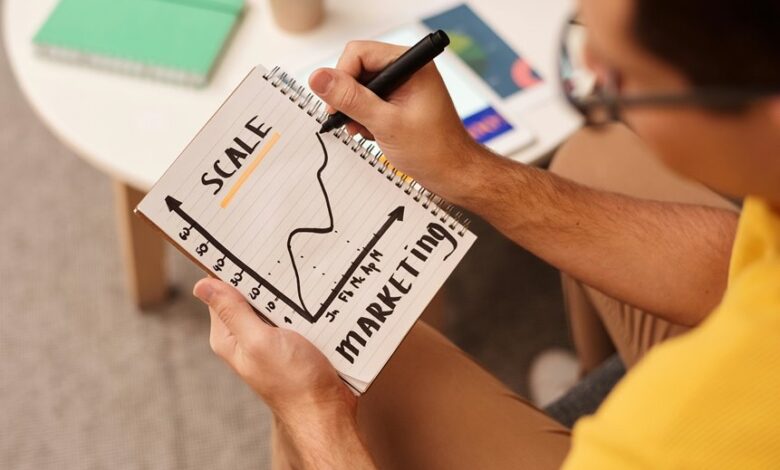 business development numerical outlook