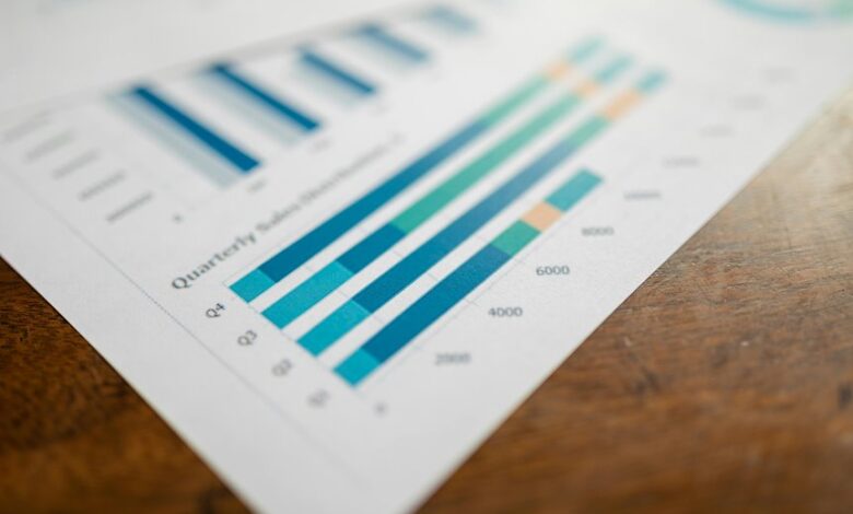 business development phone numbers