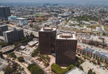 business expansion scorecard numbers