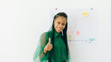 corporate leadership indicator numbers