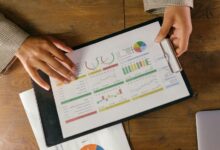 corporate performance data trends