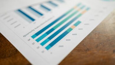 detailed overview of numbers