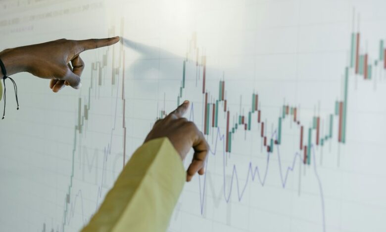 emerging market financial evaluation