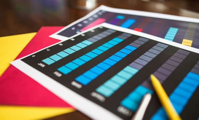 emerging market investment trends