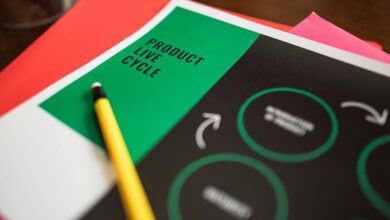 financial resource identification numbers