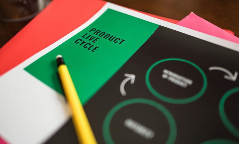 financial resource identification numbers