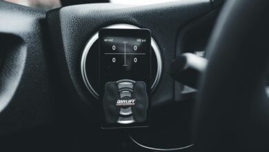 industry performance metrics tracked