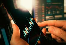 investment viability assessment numbers