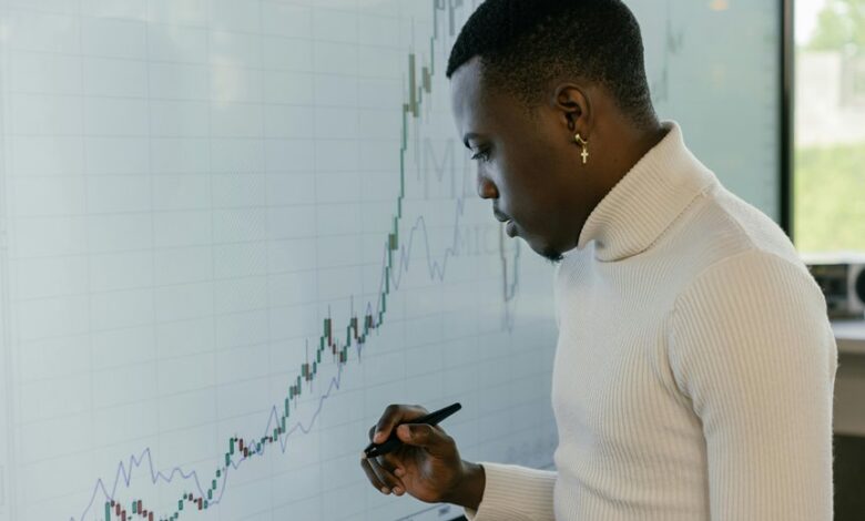 market development data codes