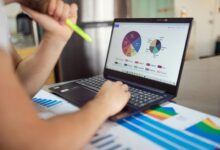 market performance metrics data