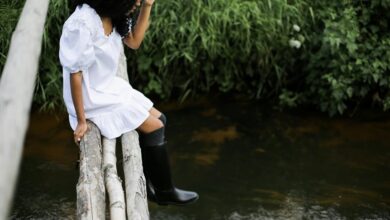 profile activity log analysis