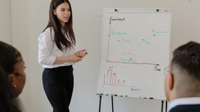 project development analytics codes