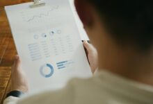 research findings on codes