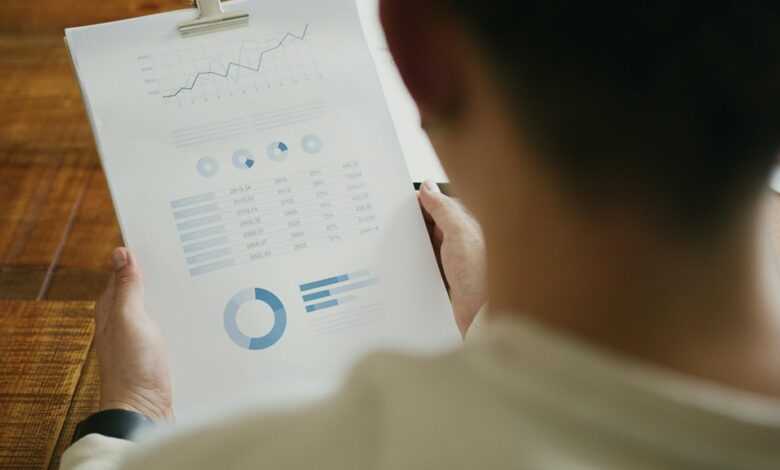 research findings on codes