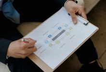 resource review and analysis