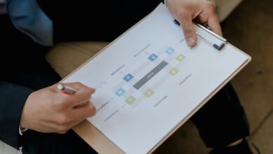 resource review and analysis