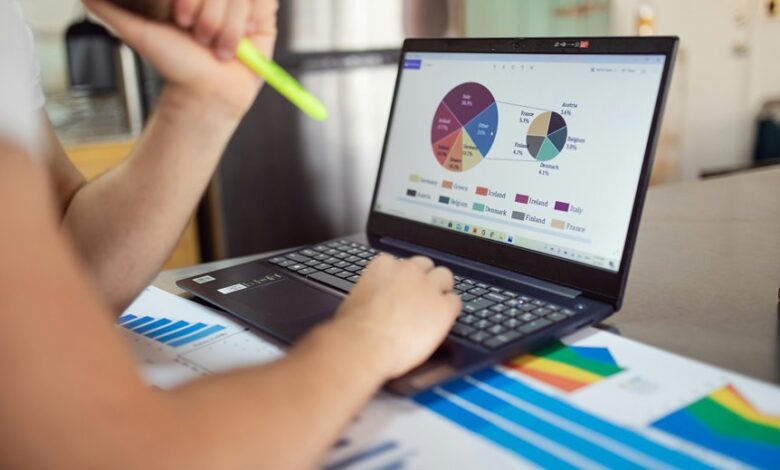 sector performance metrics overview