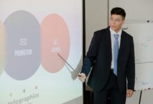 global expansion strategy planning