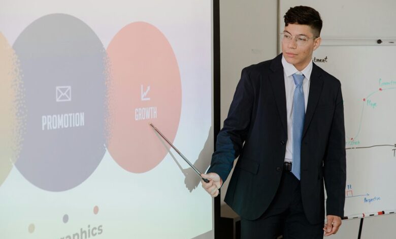 global expansion strategy planning