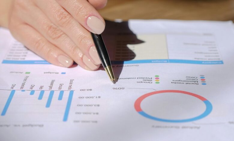 industry data analysis review