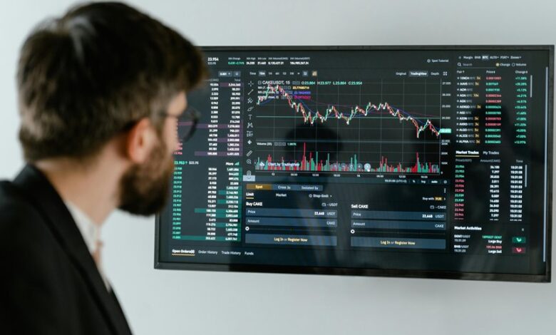 market analysis executive summary