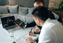 market opportunities and analysis