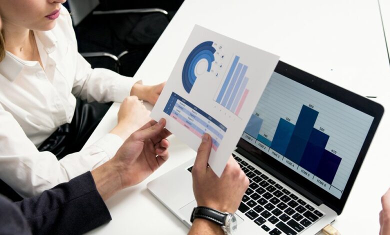 market penetration strategy assessment