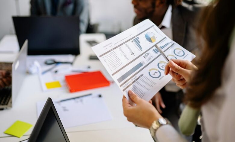 operational performance review insights