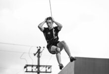 operational risk performance analysis