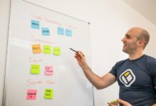 ckbpfhb detailed overview summary