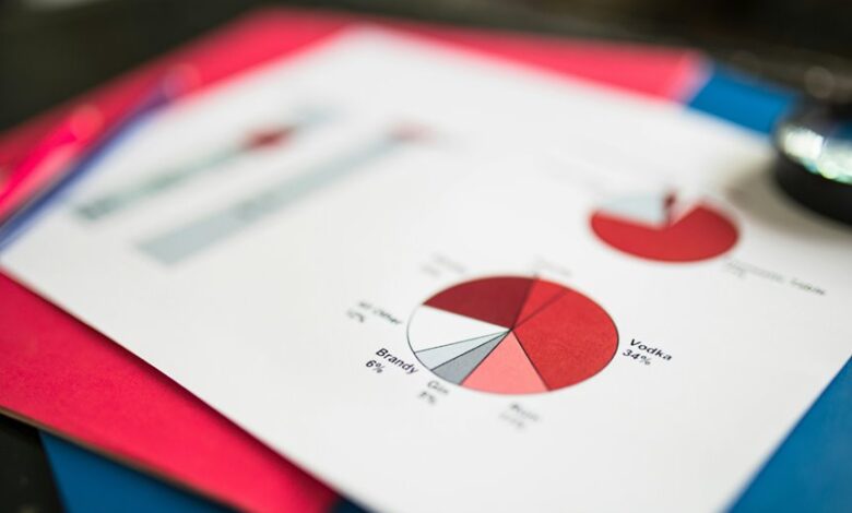 ecmoinstans detailed overview summary