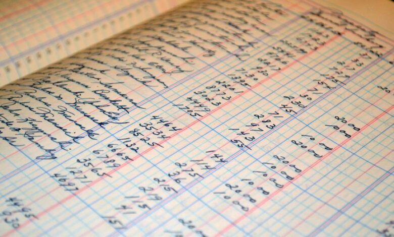 audit list of incoming calls numbers