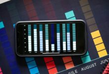 validate incoming call numbers accuracy