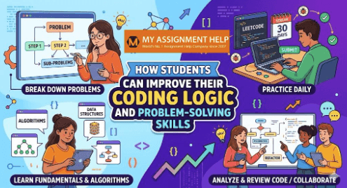 How Students Can Improve Their Coding Logic and Problem-Solving Skills