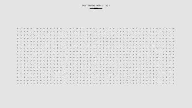 behavioral pattern recognition report