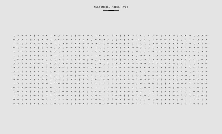 behavioral pattern recognition report