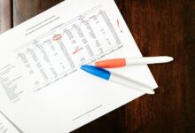 incoming user list for audit