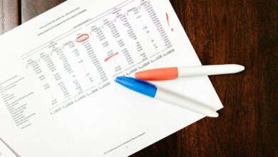 incoming user list for audit