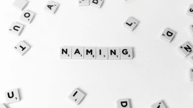 unclear names numeric identifiers